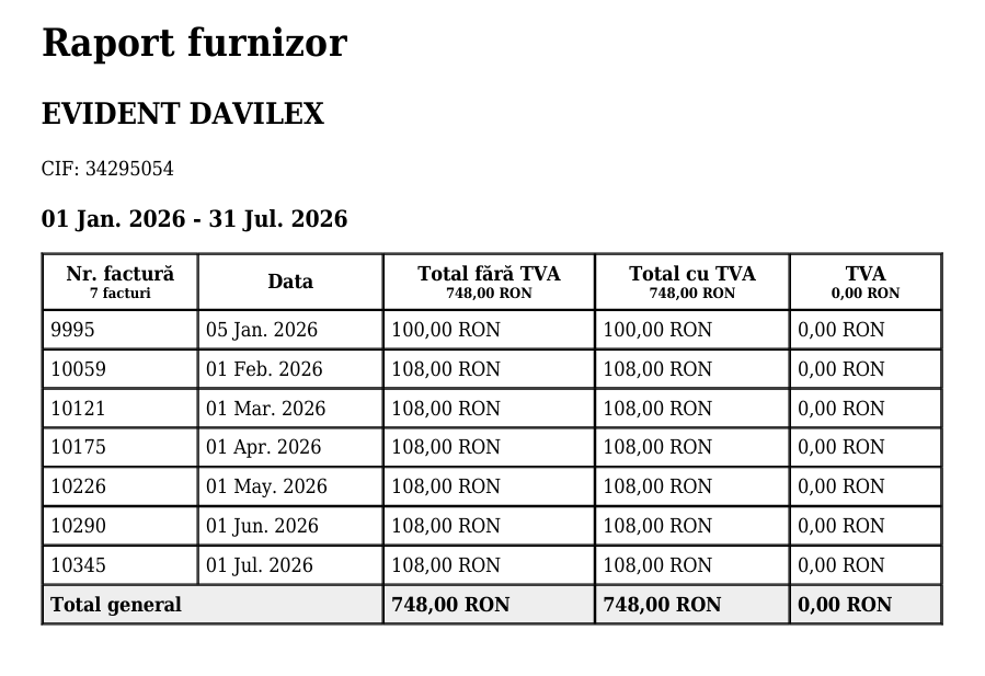 Raportul de furnizor exportat în PDF